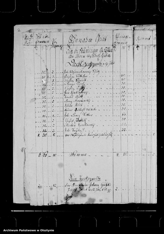 image.from.unit.number "Herzogswaldsche Kirchen-Rechnung"