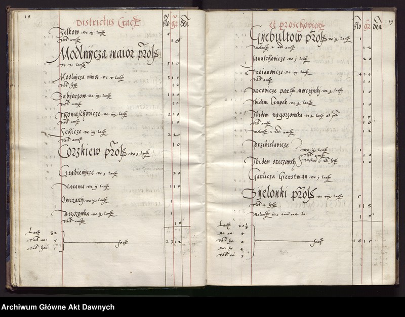 image.from.unit.number "Regestrum perceptorum --- districtus Cracoviensis Proschoviensisque etc. totius palatinatus Cracoviensis rate utriusque --- iuxta decretum conventus g[ene]ralis Cracoviensis ---."