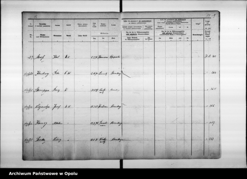 Obraz 15 z jednostki "18. Wahlbezirk Wahllokal: Apo - Kaserne"