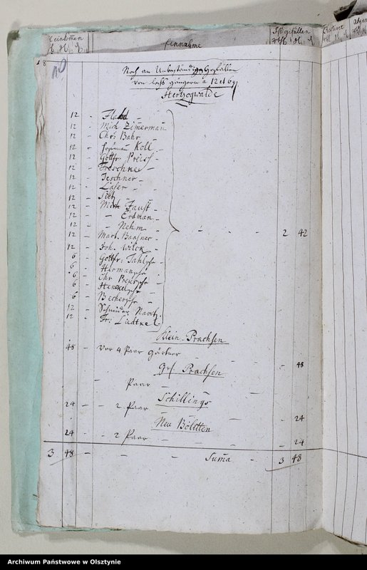 image.from.unit.number "Jahr Kirchen Rechnung der Herzogswaldschen Kirchen aller Einnahme und Ausgabe wie auch Bau-Rechnung"
