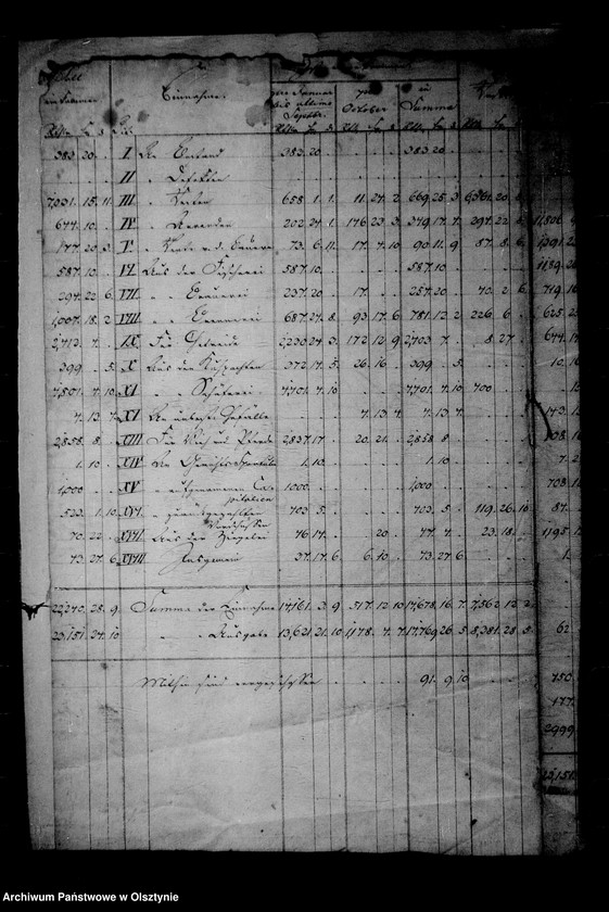 image.from.unit.number "Cassen- Extract ---der Administrations- Casse in Steinort"