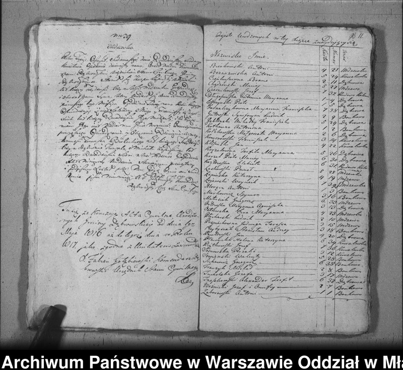 image.from.unit.number "Akta urodzin i zgonów"