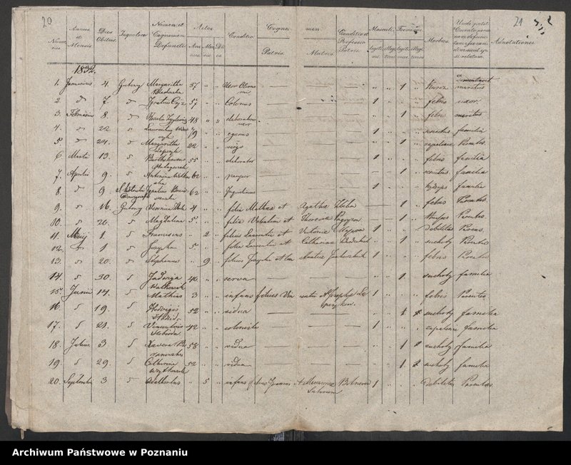 image.from.unit.number "Księga urodzeń, małżeństw, zgonów"