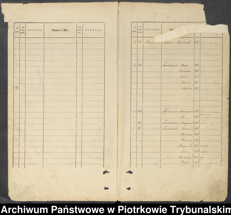 image.from.unit.number "[Księga ludności stałej wsi: Niechcice, Wola Niechcicka, Cieślin]"