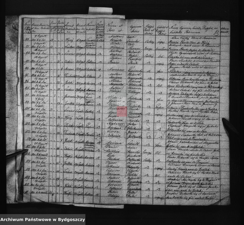 image.from.unit.number "Akta chrztów, ślubów, zgonów"