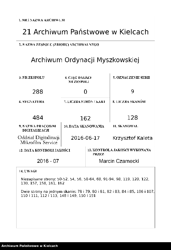 image.from.unit.number "Akta względem inwentacji urzędowej kluczów margrabskich Ordynacji /- inwentarze dóbr Chroberz, Kozubów, Pińczów i rachunki folwarczne/"
