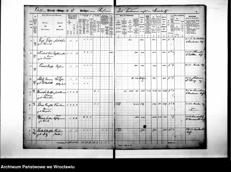 image.from.unit.number "Personenverziechnisse"