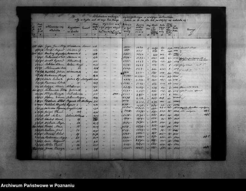 Obraz 10 z jednostki "Zestawienie podań dłużników rentowych o ulgi z art. 16/Dz.U.R.P. poz. 842-34 załatwionych odmownie"