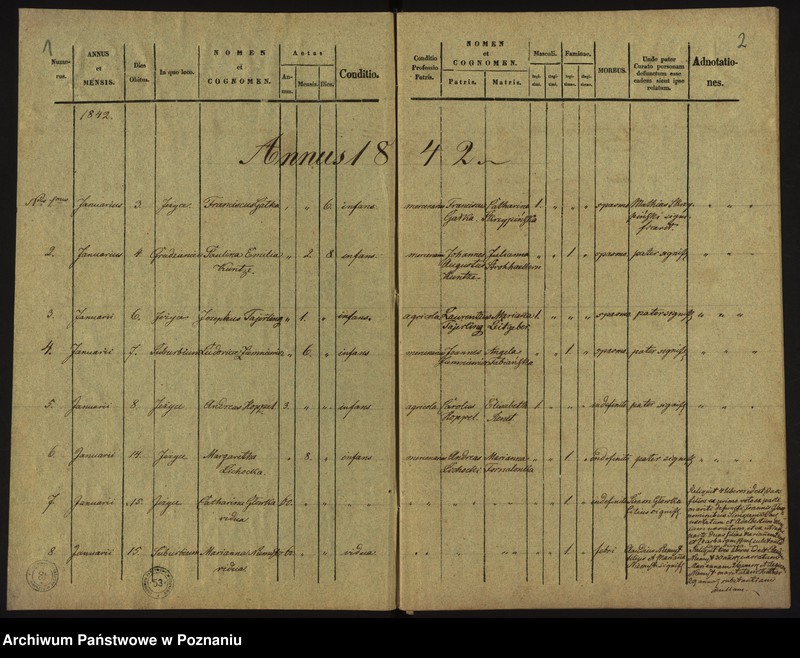 image.from.unit.number "Księga zgonów"