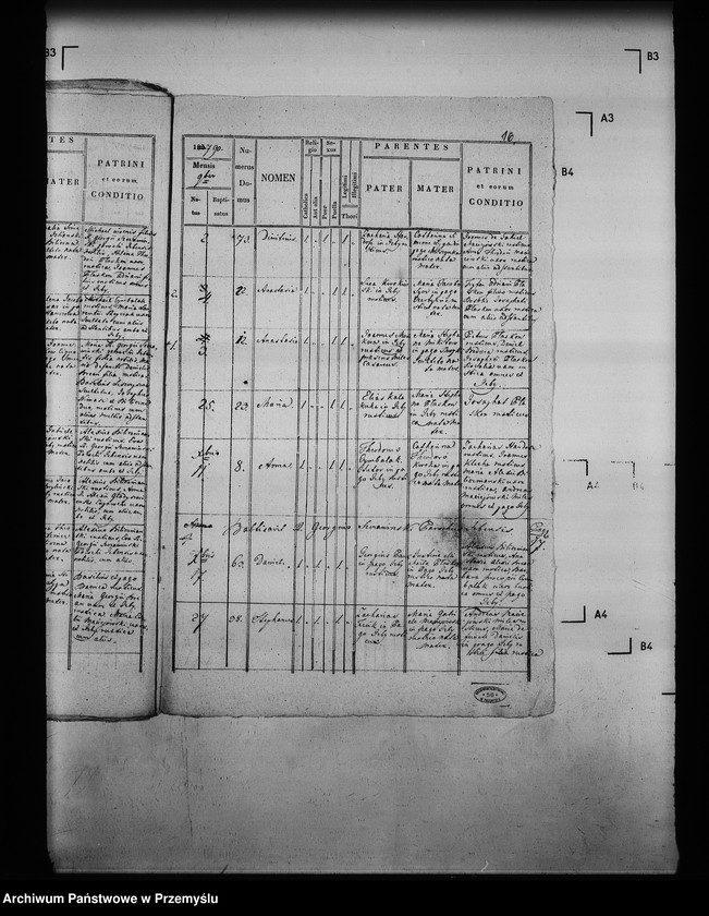 image.from.unit.number "[Kopie ksiąg metrykalnych parafii Izby z filią Bieliczna (dekanat Grybów)]"