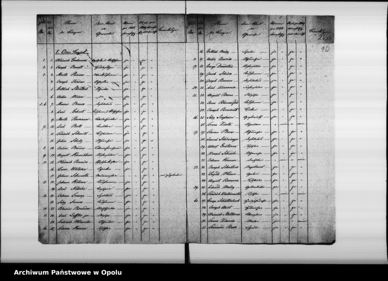 image.from.unit.number "Acta des Magistrats zu Oppeln betreffend die Stadtverordneten-Wahl bei der Stadt Oppeln pro 1839/40"