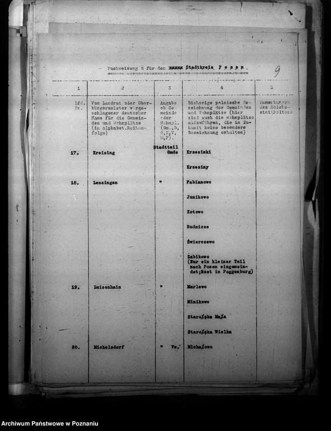 Obraz 13 z jednostki "Zmiany nazw miejscowości na obszarze miasta Poznania"