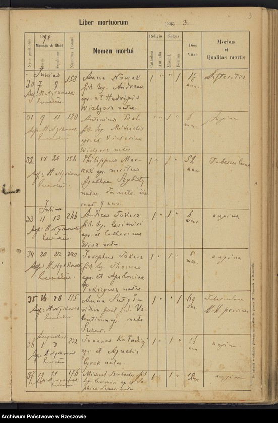 image.from.unit.number "Księga zgonów miejscowości Stobierna"