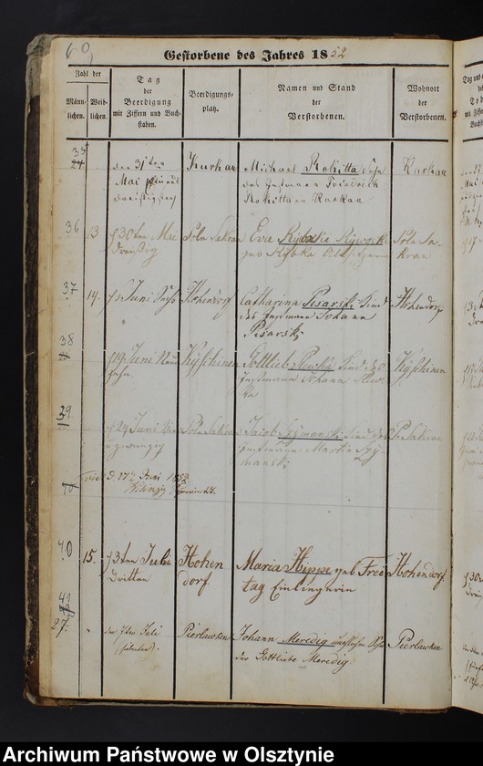 image.from.unit.number "Todtenregister Soldau Land"