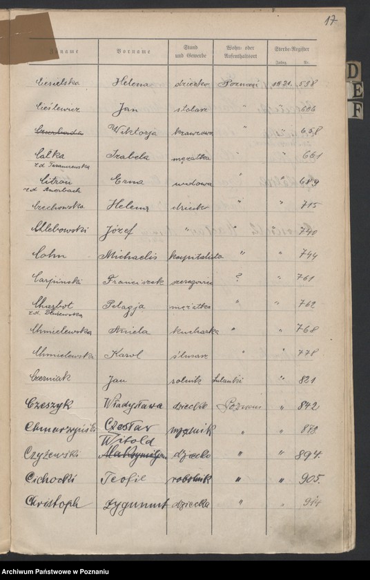 Obraz 19 z jednostki "Spis alfabetyczny zgonów za 1921"