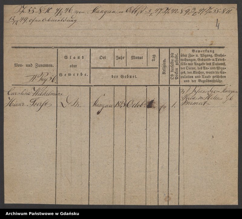 image.from.unit.number "Karty meldunkowe: Foelski - Fork"