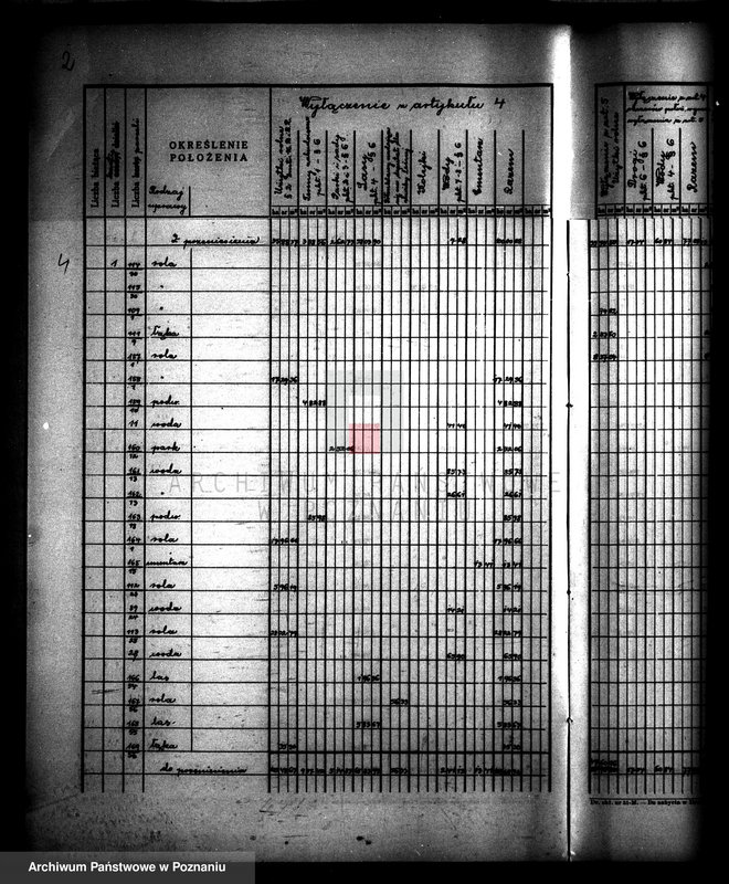 Obraz 8 z jednostki "Rejestr pomiarowy wyłączeń z art. 4 i 5 ustawy o reformie rolnej majątku Dębowo powiatu wyrzyskiego"