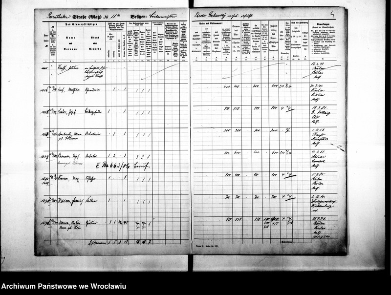 image.from.unit.number "Personalienverzeichnisse"