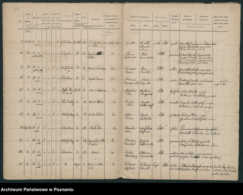 Obraz 8 z jednostki "Księga urodzeń"