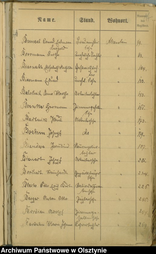 image.from.unit.number "Alphabetisches Namenverzeichnis zum Geburtenbuch"