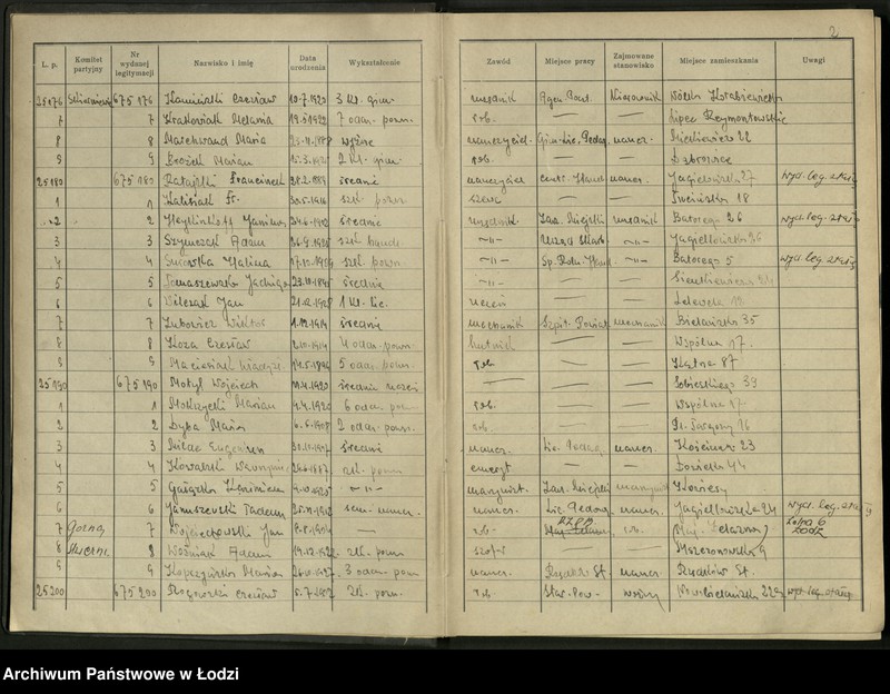 Obraz 4 z jednostki "Ewidencja kandydatów zweryfikowanych L. P.25151-26118"