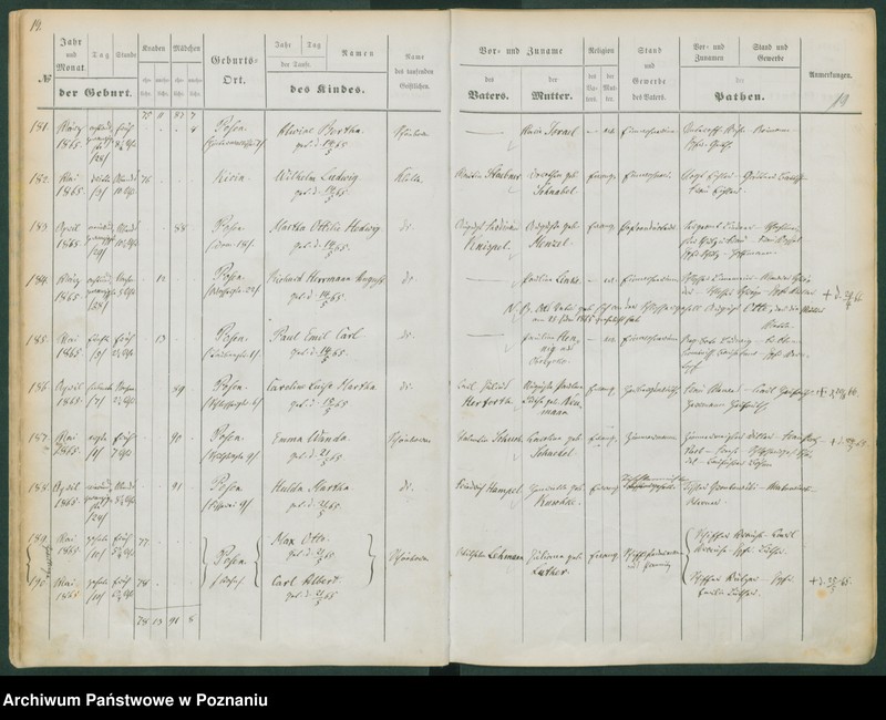 image.from.unit.number "Taufbuch"