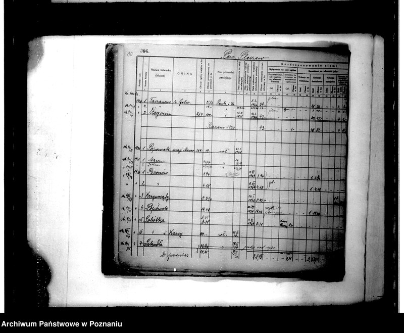 Obraz 14 z jednostki "Parcelacja instytucjonalna /wykaz obejmujący teren powiatu jarocińskiego"