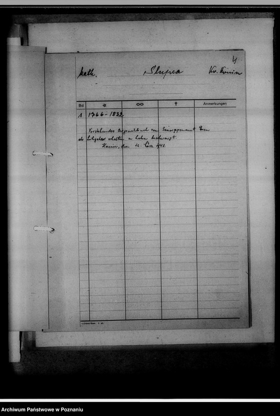 image.from.unit.number "Bücherverzeichnis, Kreissippenamt Konin"