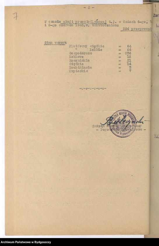 image.from.team "Zarząd Miejski w Bydgoszczy"