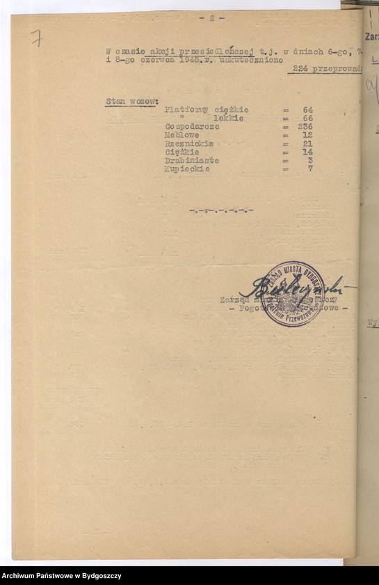 image.from.unit.number "Sprawozdania okresowe z działalności poszczególnych wydziałów Zarządu Miejskiego w Bydgoszczy"