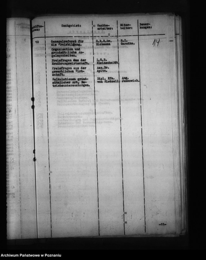 Obraz 18 z jednostki "Geschäftsverteilungsplan (urzędu namiestnika)"