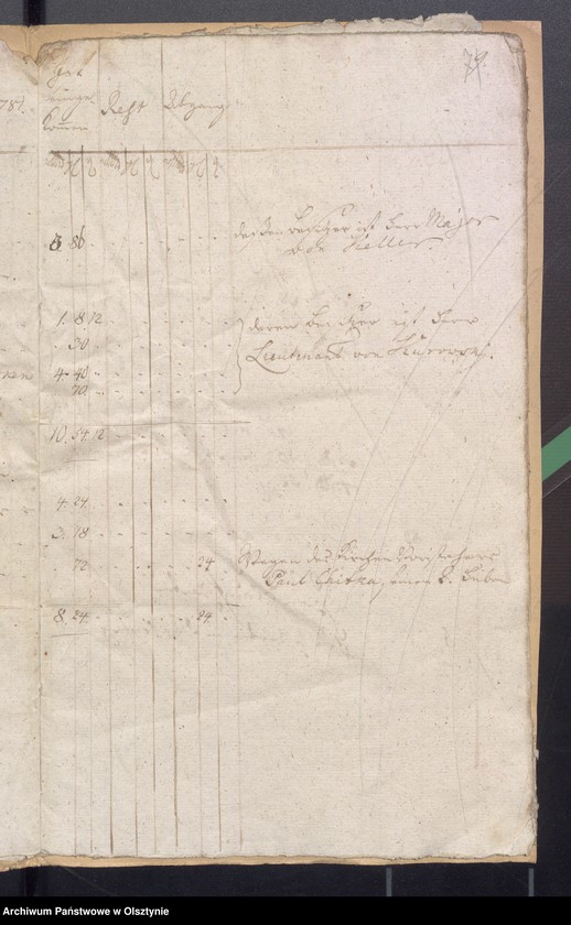 image.from.unit.number "Kobultische Kirchen-Rechnung über Einnahme und Ausgabe Geld"