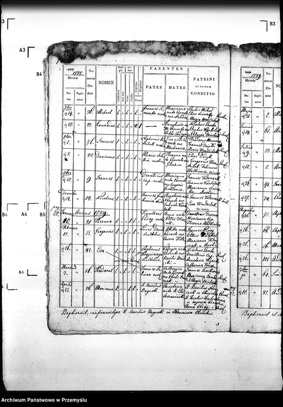 Obraz 16 z jednostki "[Kopie ksiąg metrykalnych parafii Hańczowa z filią Ropki (dekanat Gorlice)]"