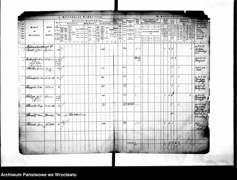 image.from.unit.number "Klassensteuerrolle nebst Eikommens - Nachweisung"