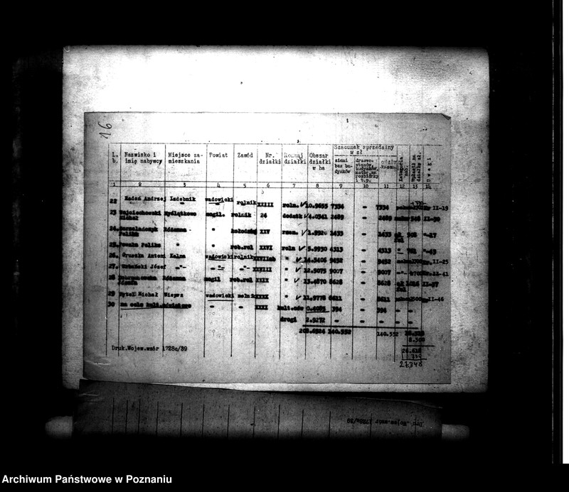 Obraz 20 z jednostki "Majątek Różanna powiatu mogileńskiego /sprawy parcelacyjne/"