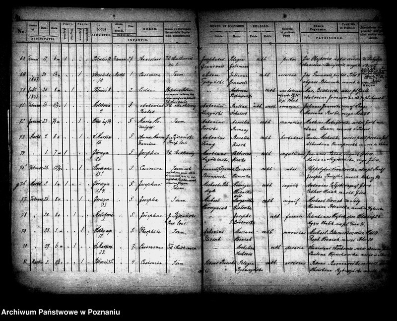 Obraz 10 z jednostki "Księga urodzeń"