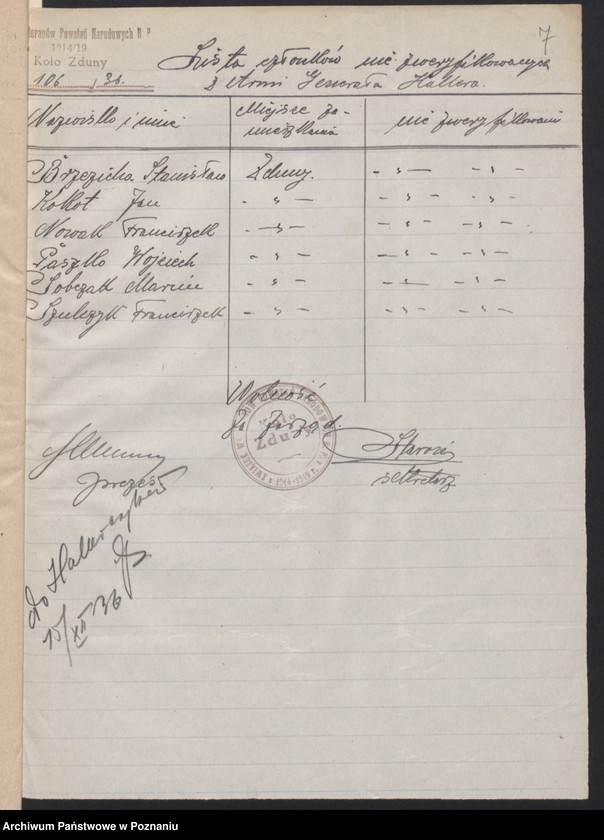 Obraz 11 z jednostki "Zduny, powiat Krotoszyn - akta koła."