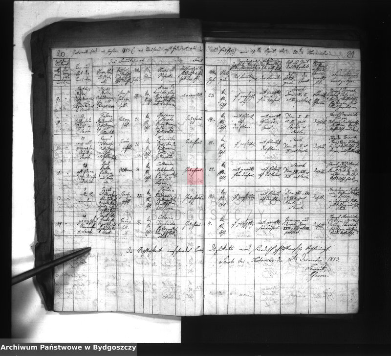 image.from.unit.number "Akta chrztów, ślubów, zgonów"