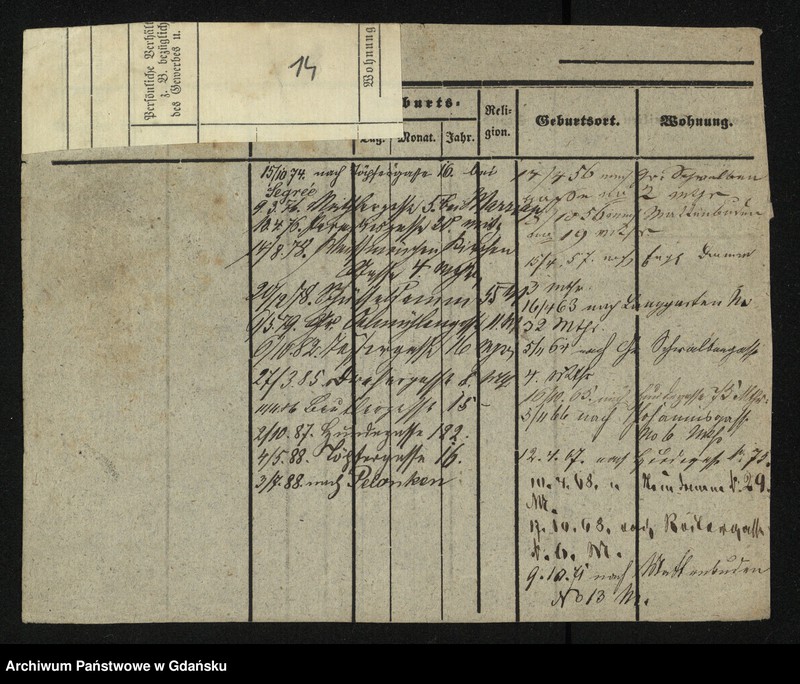 image.from.unit.number "Karty meldunkowe: Baciniewski - Baeck"