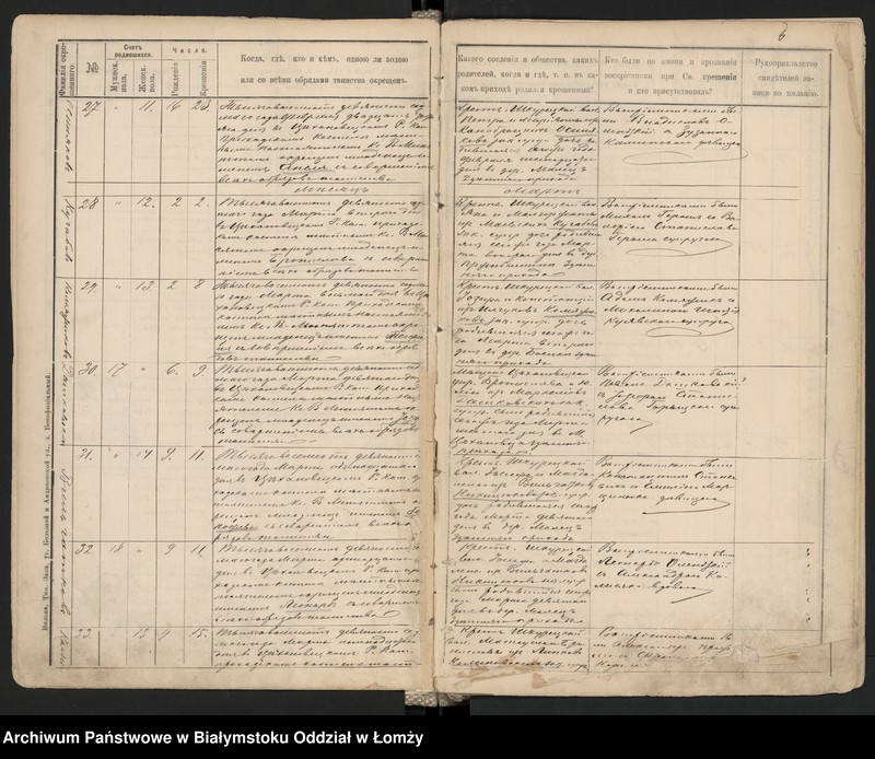 image.from.unit.number "Księga urodzeń"