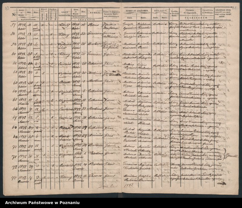 image.from.unit.number "Księga urodzeń"