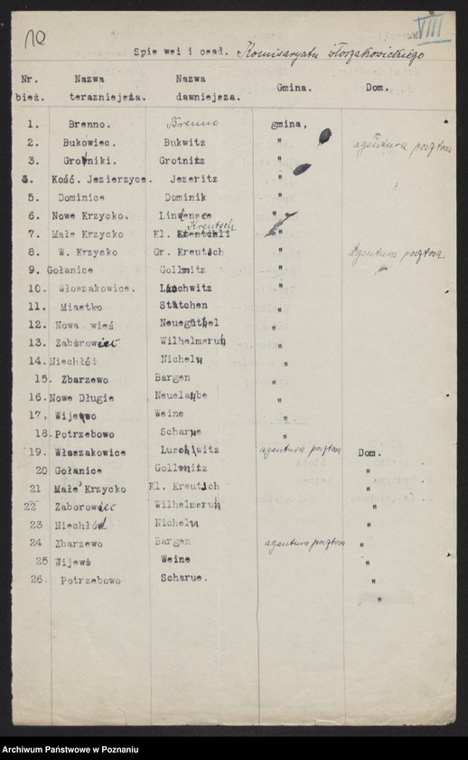 Obraz 12 z jednostki "[Dane statystyczne dotyczące powiatu leszczyńskiego] m.in. spis urzędników starostwa, lekarzy, wykazy stowarzyszeń, instytucji kredytowych, zakładów przemysłowych oraz miejscowości"