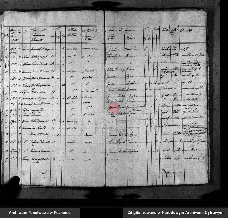 image.from.unit.number "Duplikat baptisatorum, copulatorum, mortuorum"