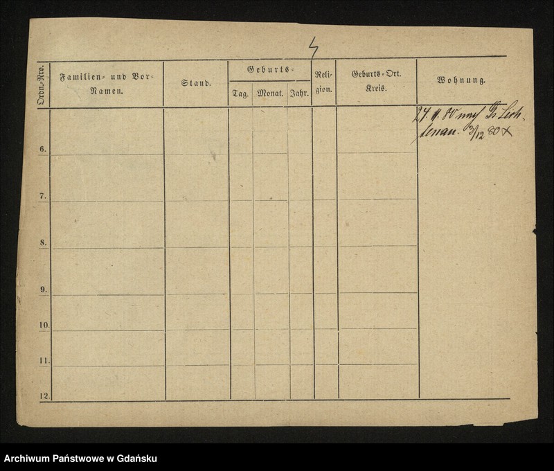 image.from.unit.number "Karty meldunkowe: Fenski - Ferski"