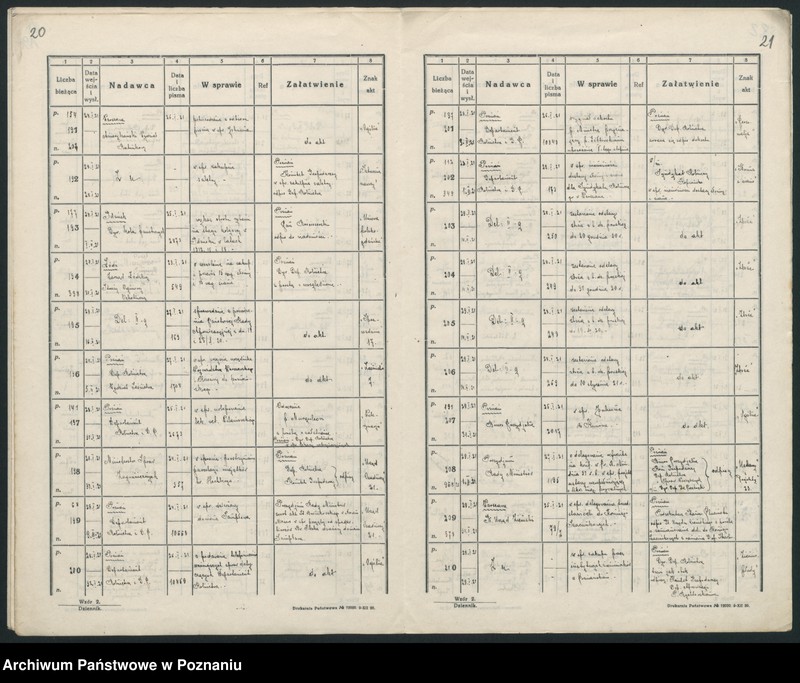 Obraz 14 z jednostki "Rok 1921 Dziennik (podawczy) II c"