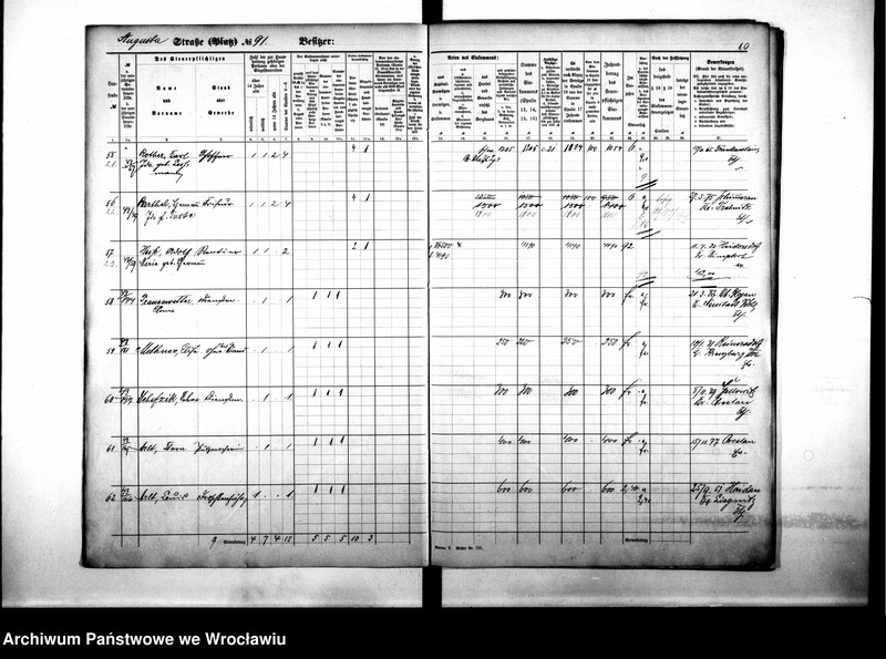 image.from.unit.number "Personalienverzeichnisse"