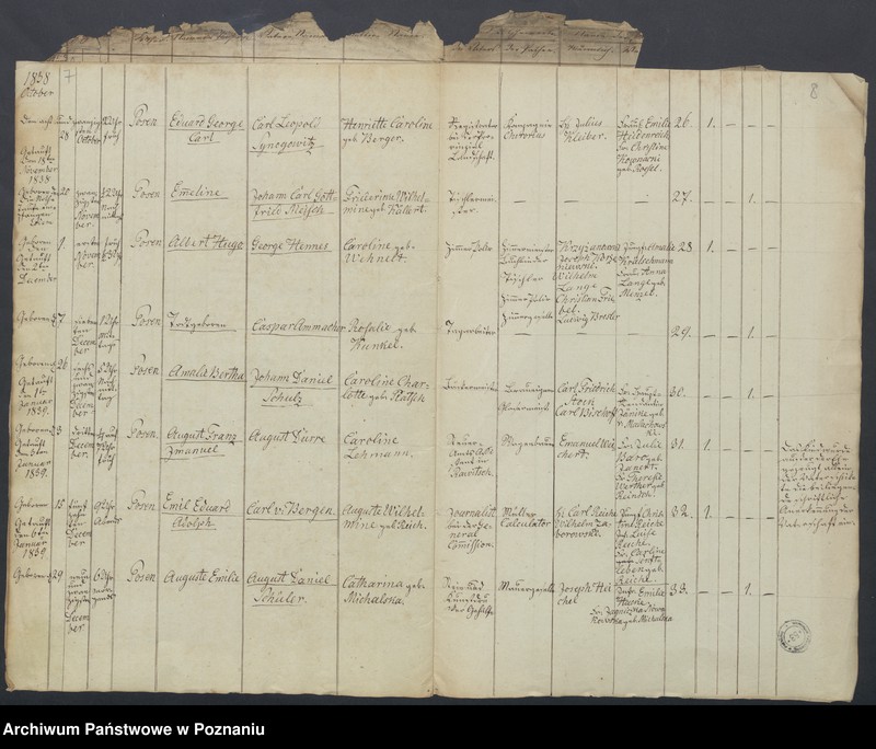 Obraz 7 z jednostki "Duplikat des Taufbuchs"