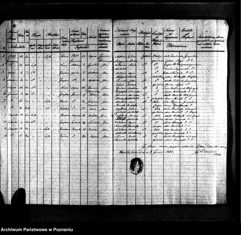 image.from.unit.number "Duplicate der Kirchenbücher /urodzenia, małżeństwa, zgony/"
