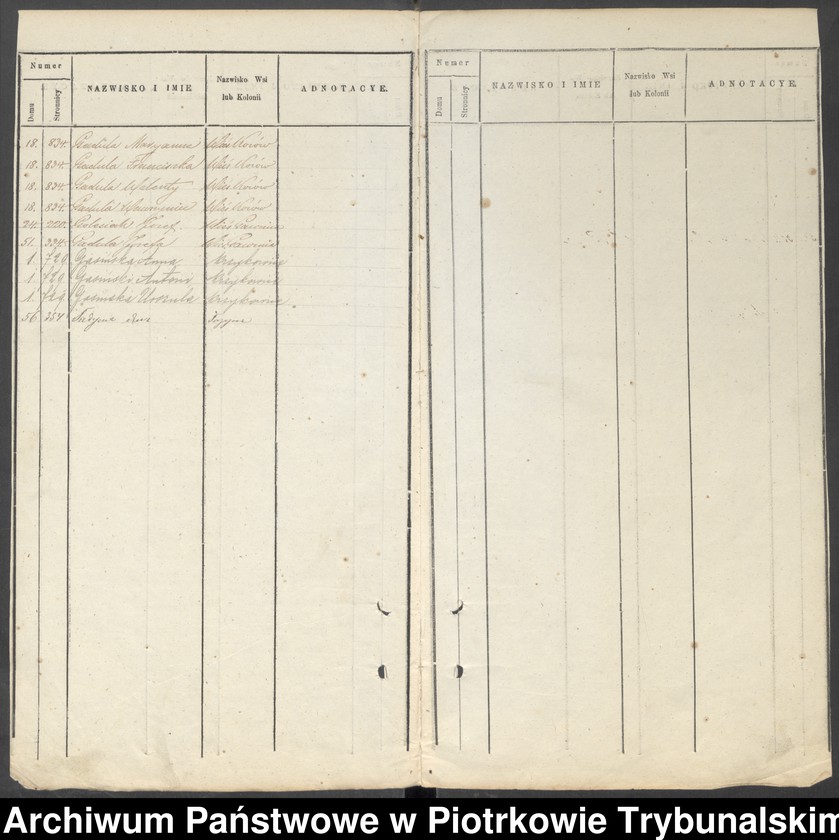 image.from.unit.number "Księga ludności stałej: Gazomia, Żywocin, Folwark Żywocin, Folwark Noworybie, Krzykowice, Folwark Krzykowice, Kosów"