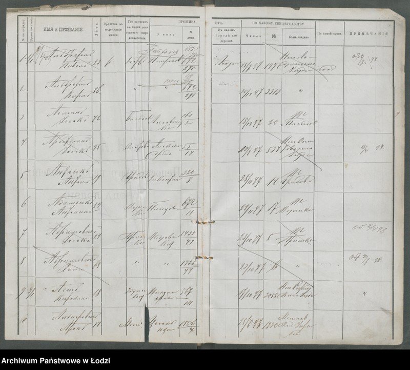 Obraz 5 z jednostki "[Księga ludności niestałej m. Łodzi lit. A]"